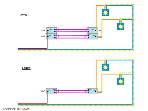 Schéma électrique pour un interrupteur à va et vient avec 1 lampe