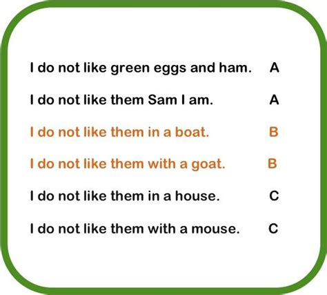 Aabb Rhyme Scheme Worksheet Google Search Elementary Writing