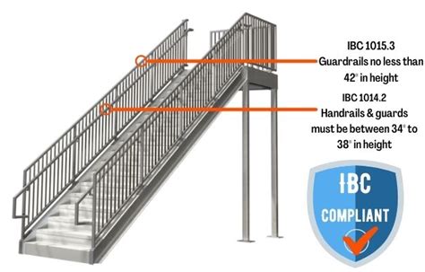 Stair Railing Height | SafeRack's Industrial Index