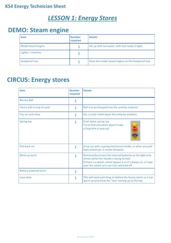 New Aqa Energy Stores Ks4 Gcse Physics Lesson Teaching Resources