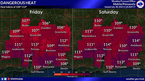 Dangerous Heat Wave Continues Across Northwest Florida And Into The