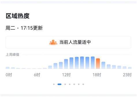 空前火爆的假期！上海客流预计创历史新高，何时达峰值？来看→ 澎湃号·政务 澎湃新闻 The Paper