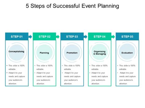 Event Planning Slide Geeks