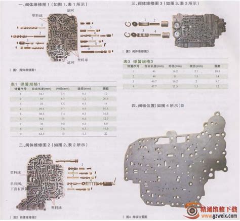 图解丰田u241e自动变速器阀体 精通维修下载