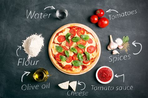 Basil on Pizza: A Delicious and Flavorful Addition to Your Favorite ...