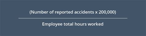 Accident Frequency Rate calculation: Calculate your AFR properly