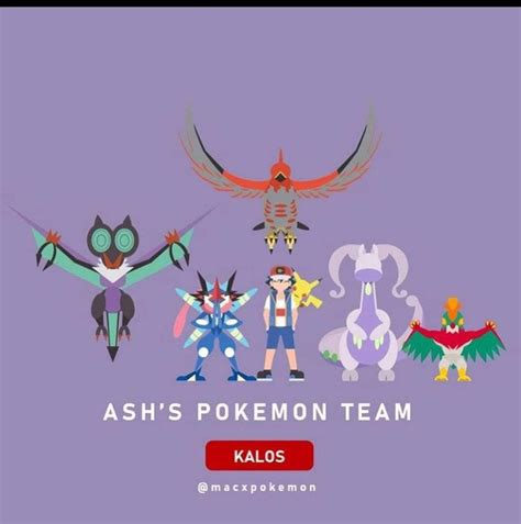 Pin by Samantha Scales on Pokemon | Pokemon kalos, Pokemon teams ...