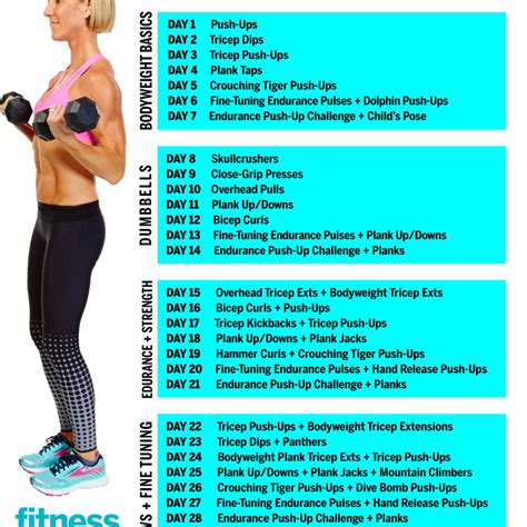 30 Day Arm Challenge