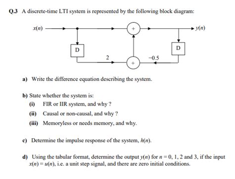 Solved Q A Discrete Time Lti System Is Represented By The Chegg