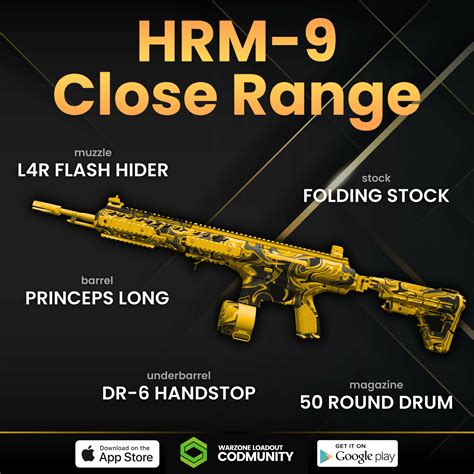 Introducing The New HRM 9 SMG Best Loadouts That Will Remind You Of