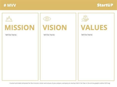 Mission Vision And Values Templates To Print