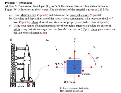 Solved Problem 4 30 Points At Point H In A Rocket