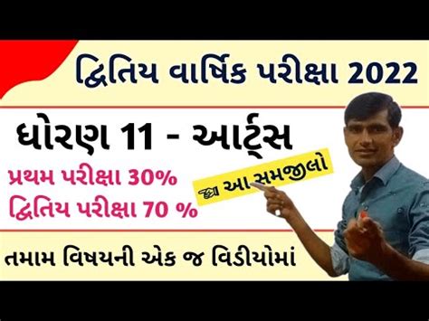 Std 11 Arts Second Exam 2022 Blueprint Second Exam Std 11 Imp