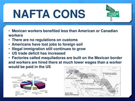 PPT - NAFTA PowerPoint Presentation, free download - ID:5499967