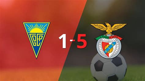 Benfica Derrotó Sin Complicaciones A Estoril Con Doblete De António Silva Infobae