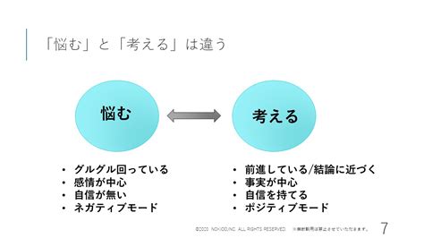 「考える」と「悩む」の違い Nokioo [ノキオ]