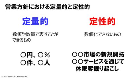 定量的と定性的の意味と使い分け方