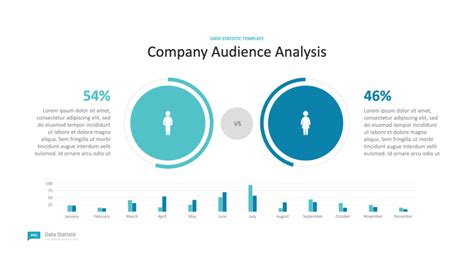 Statistical Tools For Data Analysis Ppt Free Download