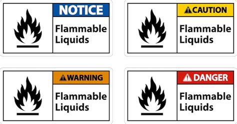 Premium Vector Flammable Liquids Sign On White Background