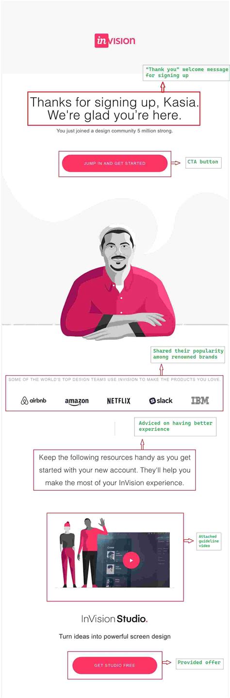 Welcome Email Examples That Set a Great First Impression