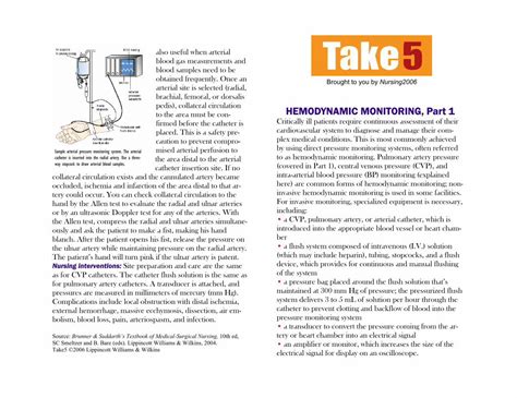 Pdf Hemodynamic Monitoring Part Monitoring Part Critically