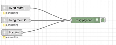 node-red-contrib-tuya-smart (node) - Node-RED