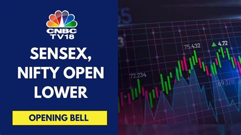 Indices Open Lower Amid Mixed Global Cues Nifty Around 25 350 Sensex