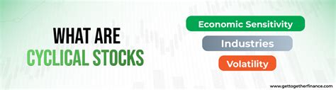 Cyclical Stocks A Brief About Impact On Economic Climate