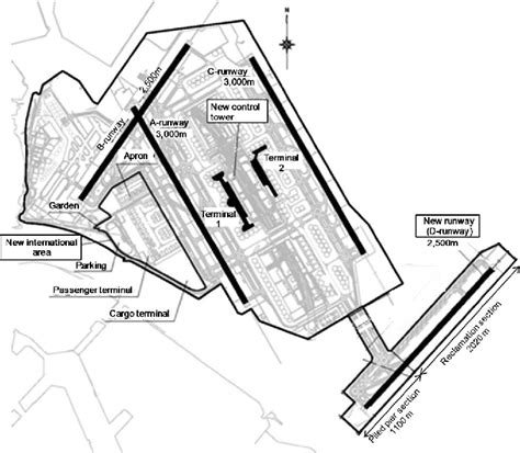 Haneda Airport Diagram Tokyo Haneda Airport Terminal Monorai