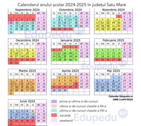 Hotararea Consiliului De Administratie Al Inspectoratului Scolar