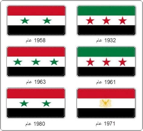 Syrian Flag Revolution