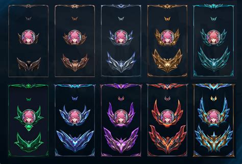 League Of Legends Ranks The LoL Ranking System Explained