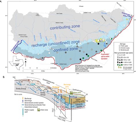 The Edwards Aquifer S San Antonio Segment A Sample Locations By Well Download Scientific