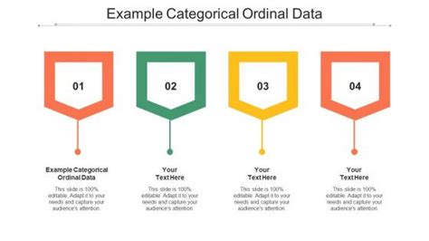 Categorical Data Powerpoint Presentation And Slides Ppt Template Slideteam