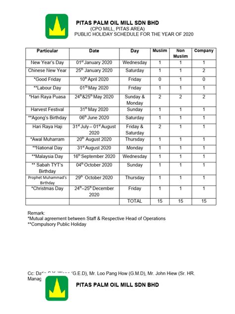 list  public holiday  public holiday holidays