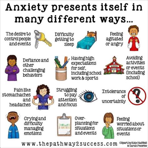 Visual How Anxiety Presents Itself A Guide For Kids Infographic