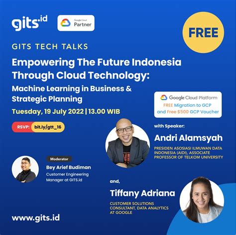 aidi asosiasi ilmuwan data indonesia  data  indonesian