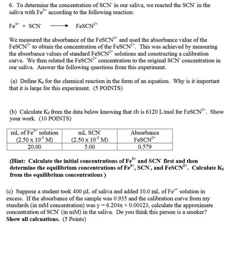 To Determine The Concentration Of Scn In Our Chegg