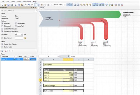 Sankey Diagram Generator Net How To Quickly Create A Sankey