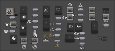 Diagrama De Fusibles Chevrolet Spark Todos Los A Os Opinautos