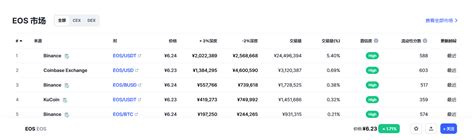 柚子币最新价格柚子币今日行情最新eos币钱包20221228 世界挖矿网