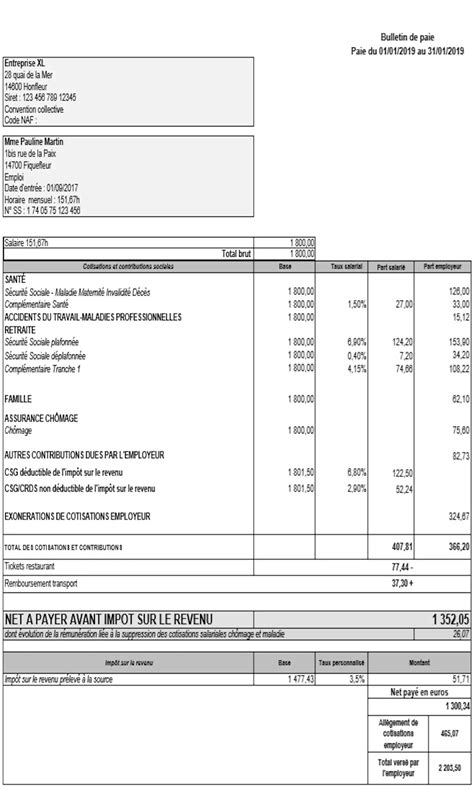 Modele Fiche De Paie Algerie Vierge Financial Report