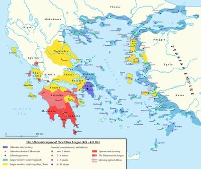 The Peloponnesian Wars