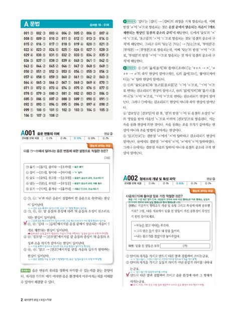 알라딘 미리보기 씨and리얼 수능 眞 기출 국어영역 문법 화법 작문 350제 2016년