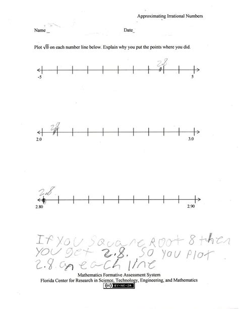 Estimating Square Root Worksheet Find Square Root Worksheet | Estimating square roots, Math ...