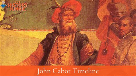 John Cabot Timeline For Kids - The History Junkie