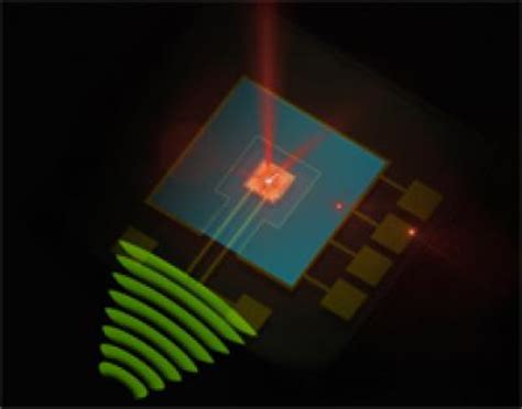 Ultra Sensitive Detection Of Radio Waves With Lasers E Science News