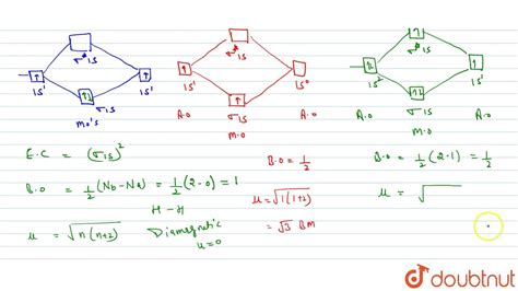 Mo Diagram Of Hydrogen Helium And Carbon Molecule Youtube