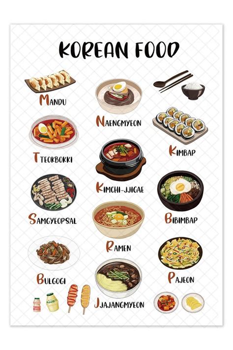 Korean Food Poster Korean Food Print Korean Food Wall Decor Etsy Best