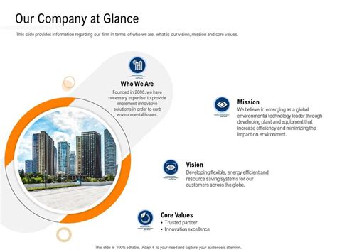 Clean Technology Our Company At Glance Ppt Powerpoint Presentation